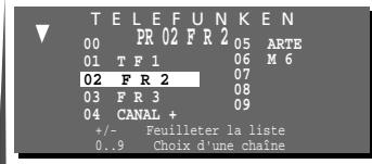 THOMSON CINEVISION289 - Coupure du son - 2