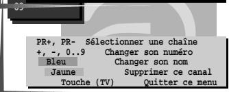 THOMSON CINEVISION289 - Gestion des chaînes - 17