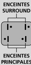 THOMSON CINEVISION289 - COPIE DE BANDES VIDEO - 2