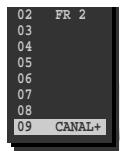 THOMSON CINEVISION289 - Nouvelles chaînes - 4