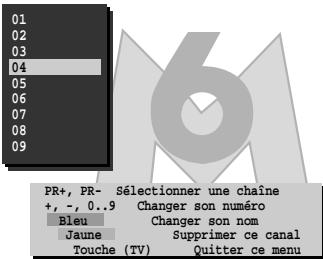 THOMSON CINEVISION289 - Gestion des chaînes - 1