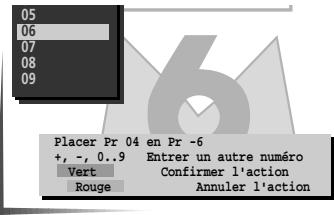 THOMSON CINEVISION289 - Gestion des chaînes - 5