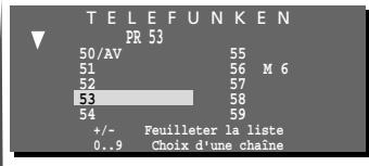 THOMSON CINEVISION289 - Coupure du son - 3