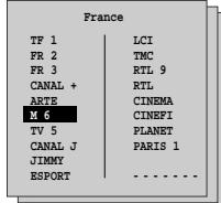 THOMSON CINEVISION289 - Gestion des chaînes - 8