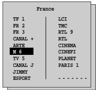 THOMSON CINEVISION320PL - Gestion des chaînes - 2