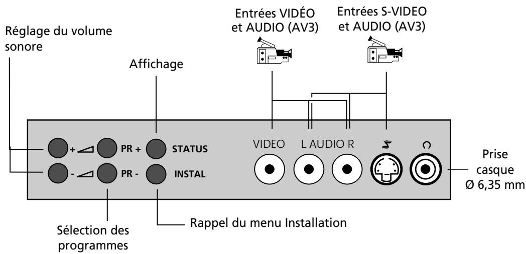 THOMSON CINEVISION320PL - Sur le côté DROIT - 1