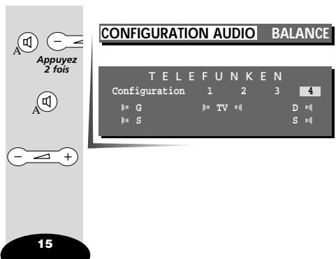 THOMSON CINEVISION320PL - Configuration du téléviseur - 1