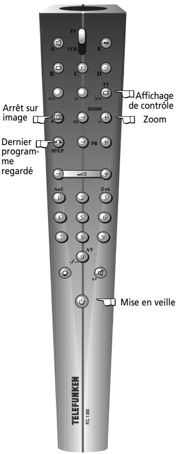 THOMSON CINEVISION320PL - Mise en VEILLE automatique - 1