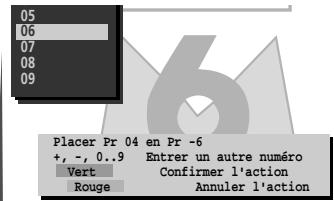 THOMSON CINEVISION320PL - Gestion des chaînes - 4