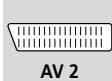 THOMSON CINEVISION320PL - Par la PRESE péritélévision 2 (AV2) - 1