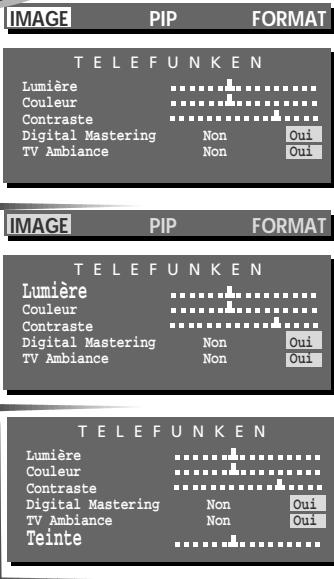 THOMSON CINEVISION320PL - Réglage fin télétexte non oui - 5