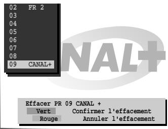 THOMSON CINEVISION320PL - Nouvelles chaînes - 2