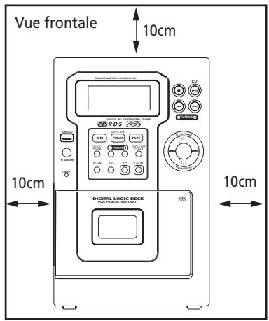 THOMSON CS104 - Installation - 1