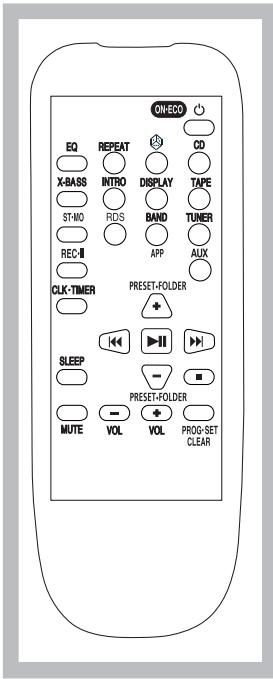 THOMSON CS180 - Boutons de Commande et Indicateurs - 1