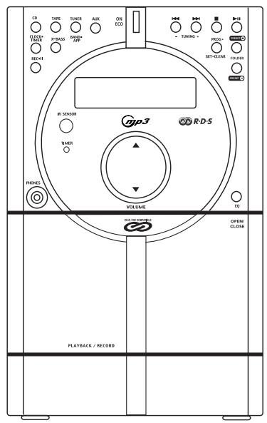 THOMSON CS180 - Boutons de Commande et Indicateurs - 1