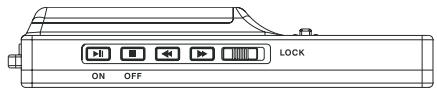 THOMSON CS196 - Commandes de base - 1
