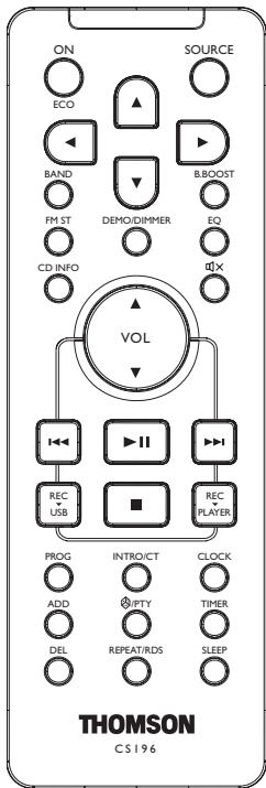 THOMSON CS196 - Télécommande - 1
