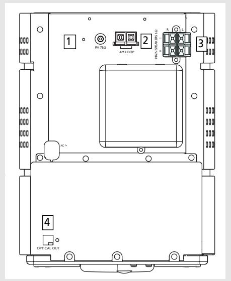 THOMSON CS500 - Vue arrrière - 1