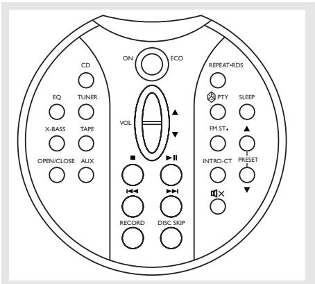 THOMSON CS500 - Télécommande - 1