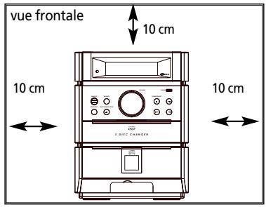 THOMSON CS500 - Installation - 1