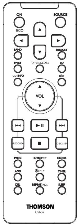 THOMSON CS606 - Télécommande - 1