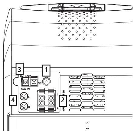 THOMSON CS606 - Branchement des antennes et des enceintes - 1