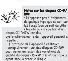 THOMSON CS66 - Lecture CD - 1