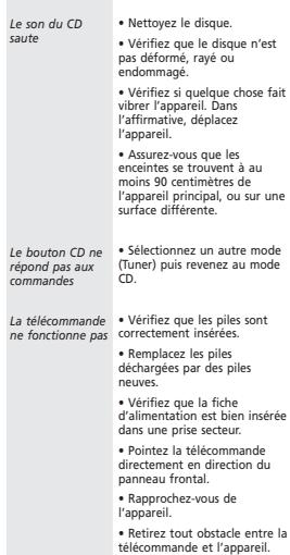 THOMSON CS66 - Sélectionner un appareil externe - 2