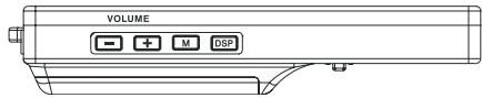 THOMSON CS806 - Commandes de Base - 2