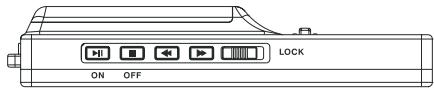 THOMSON CS806 - Commandes de Base - 1