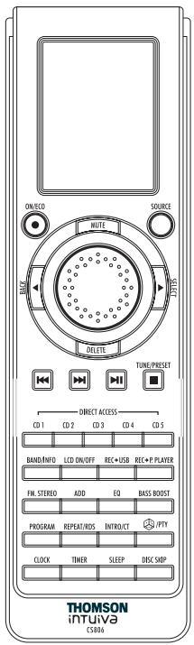 THOMSON CS806 - Télécommande de navigation musicale - 1