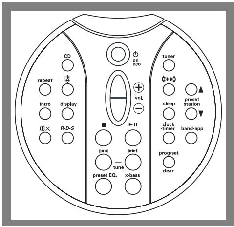 THOMSON CS90 - Telecommande - 1