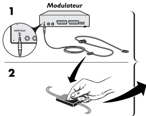 THOMSON DCX650 - Mise en place des répéteurs infrarouges - 1