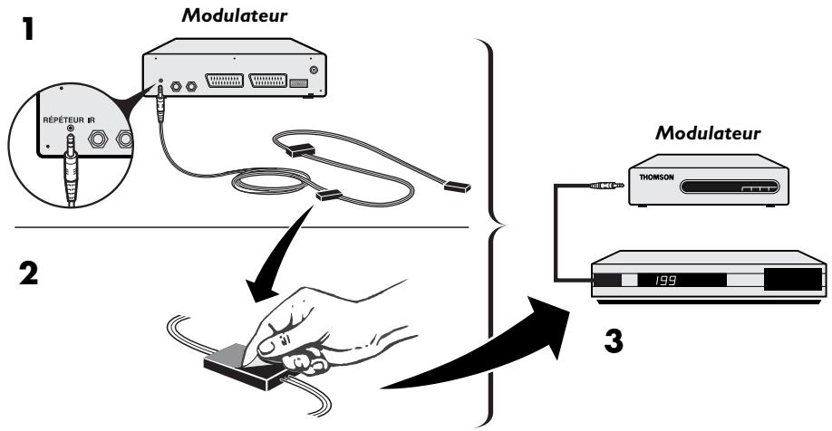 THOMSON DCX650 - Mise en place du répéteur infrarouge - 1