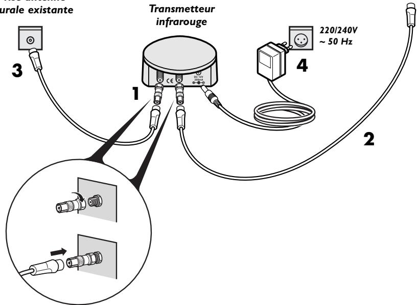 THOMSON DCX650 - Installation du transmetteur infrarouge - 3
