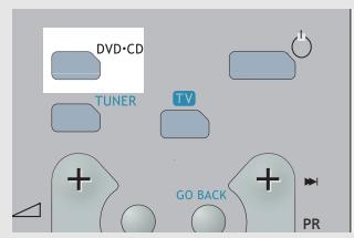 THOMSON DPL913VD-RECEIVER - Allumer/éteindre - 2