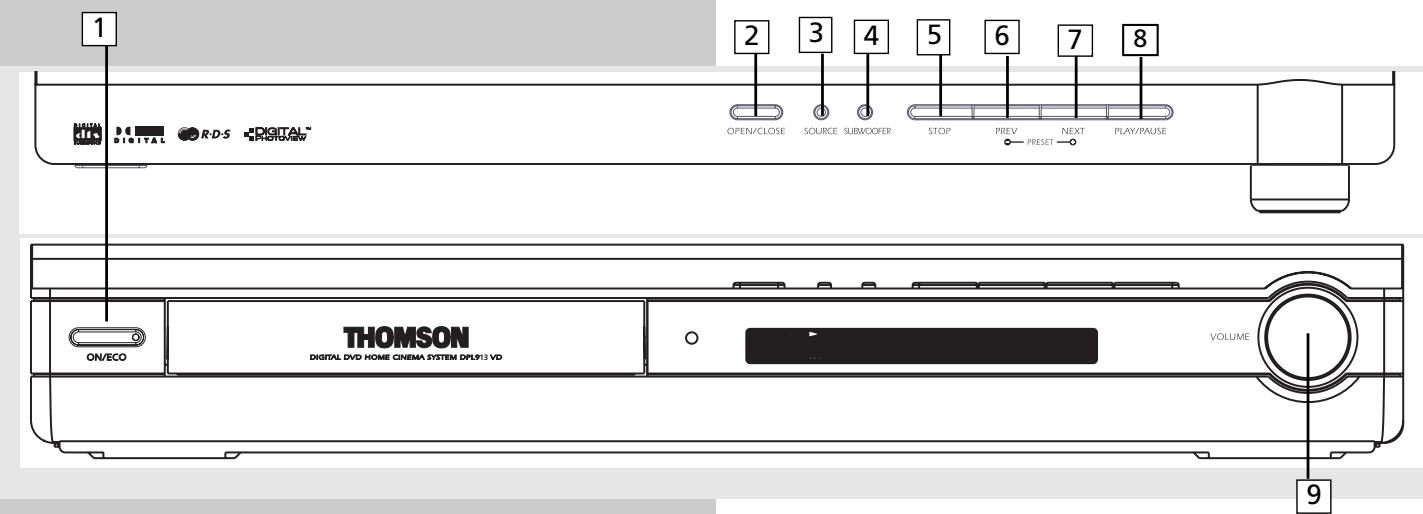 THOMSON DPL913VD-RECEIVER - Réinitialisation aux paramètres par défaut - 2