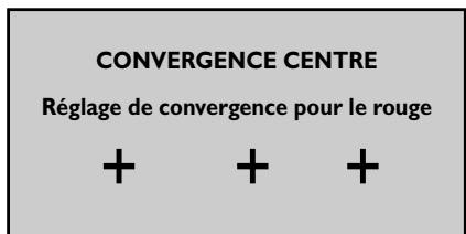 THOMSON ETC310 - Réglage des convergences - 2