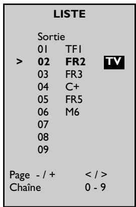 THOMSON ETC310 - Réglage de l'heure - liste des chaînes - 2