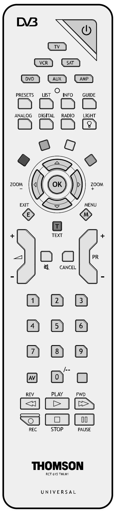 THOMSON ETC310 - Fonctions TV de la télécommande - 1