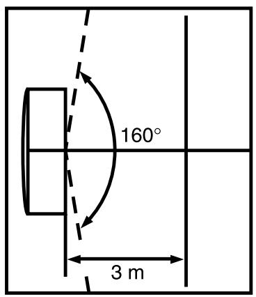 THOMSON ETC310 - Autres recommandations - 1