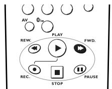 THOMSON EV420 - F Utiliser les fonctions de base du magnétoscope - 10