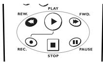 THOMSON EV420 - Ralenti variable : - 8