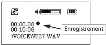 THOMSON M300E512 - Un raccourci pour l'enregistrement : - 1