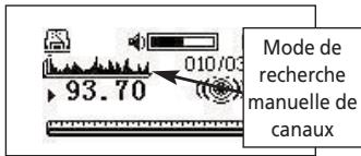 THOMSON M300E512 - Recherche manuelle de canaux radio : - 1