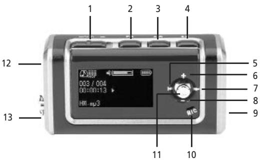 THOMSON M300G1 - Commandes générales - 1