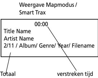THOMSON PDP2060 - Navigatietaetsen - 2