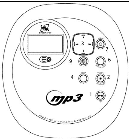 THOMSON PDP2060 - CD spelER - 2