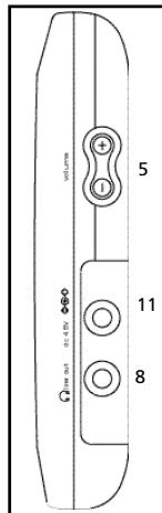 THOMSON PDP2060 - CD spelER - 1