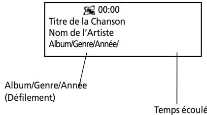 THOMSON PDP2069 - Touches de Navigation - 2